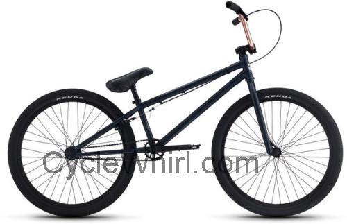 Redline Asset 24 fiche technique et avis